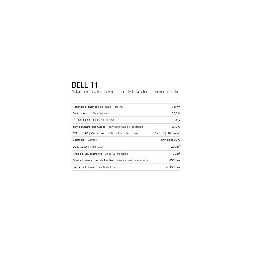 Salamandra a Lenha Ventilada Bell 11 Metlor