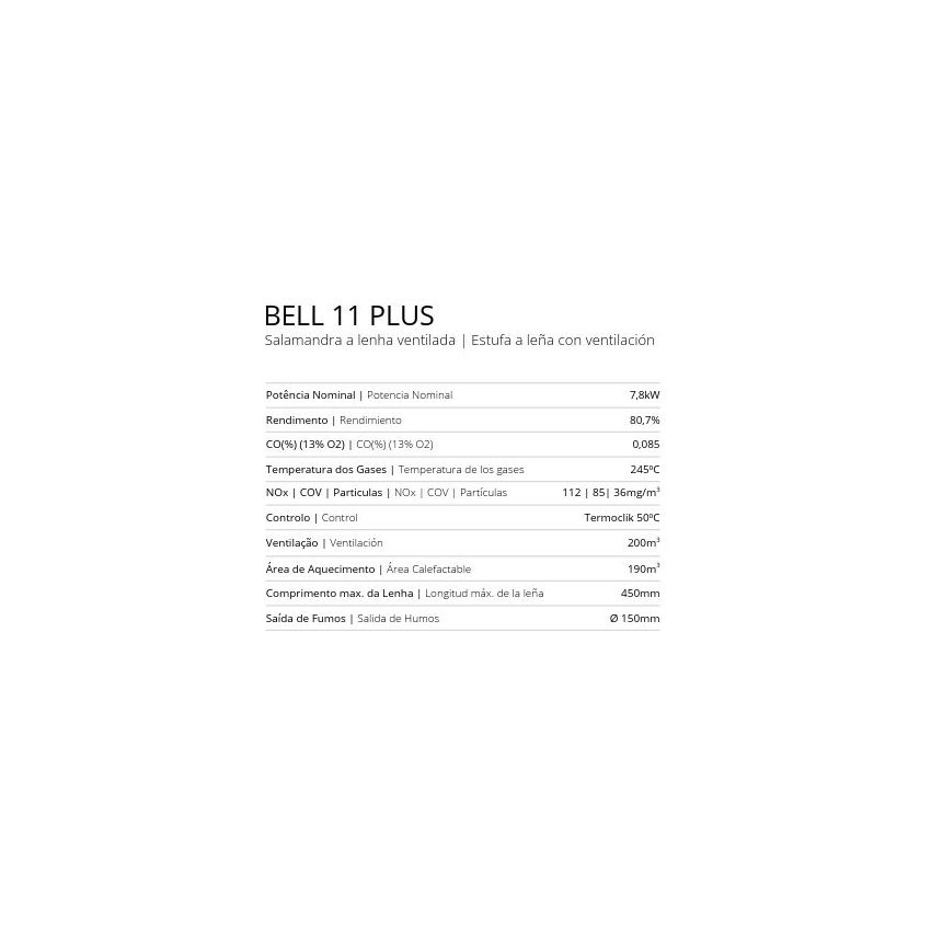 Salamandra a Lenha Ventilada Bell 11 Plus Metlor