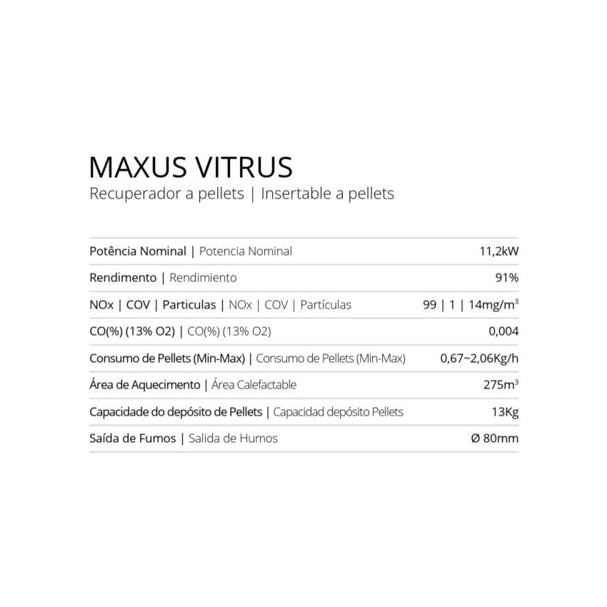 Recuperador a Pellets Maxus Vitrus Metlor