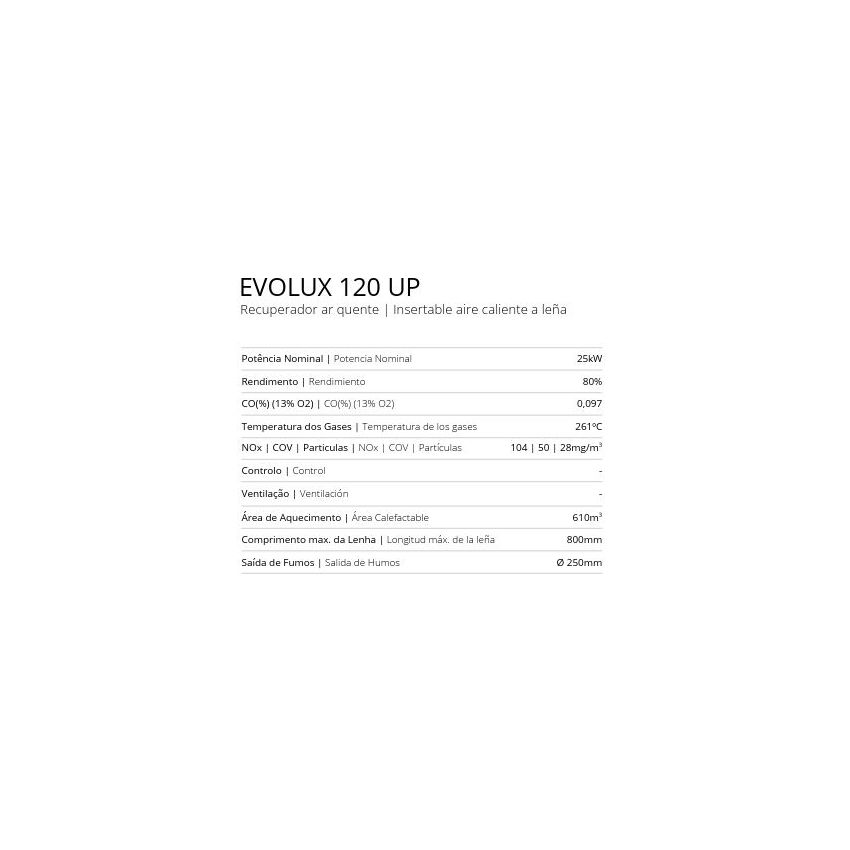 Recuperador a Lenha Ecolux 120 UP Metlor