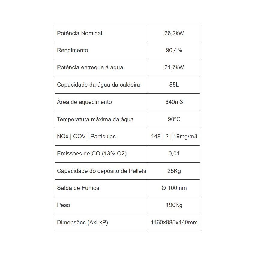 Salamandra Slim Hidro 28 a Pellets Metlor