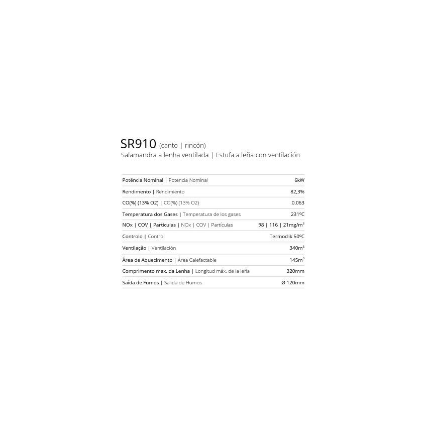 Salamandra a Lenha Ventilada SR910 Metlor