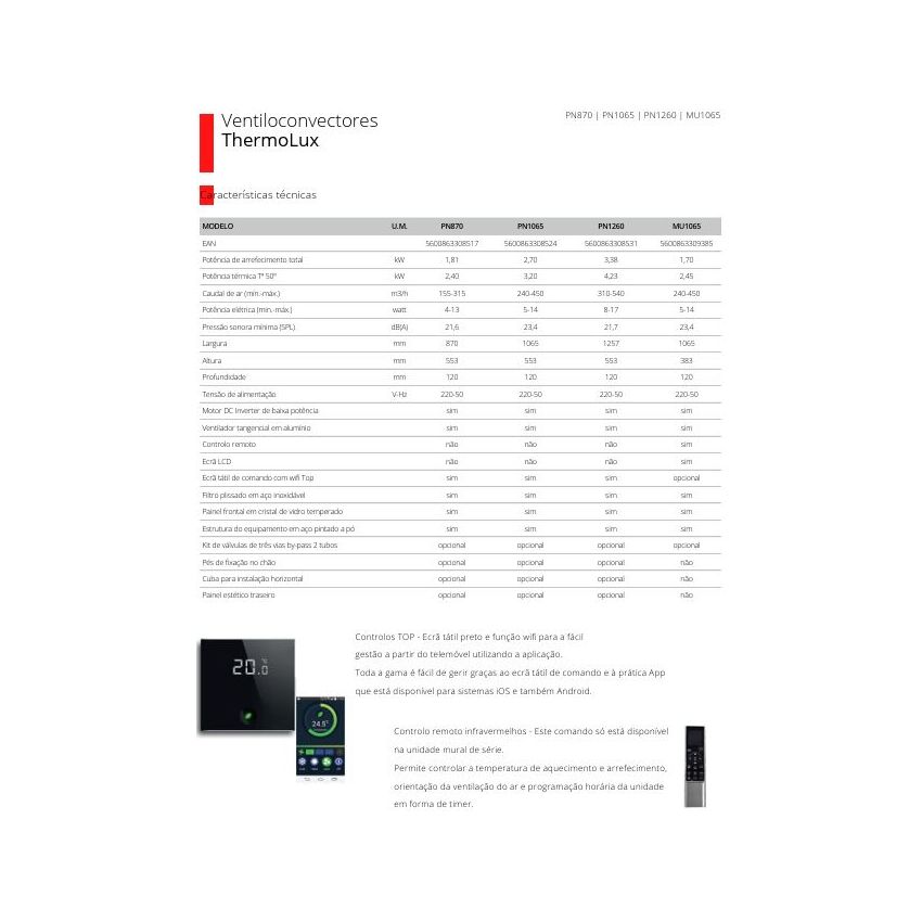 Ventiloconvector Thermolux Ekallor - PN1065