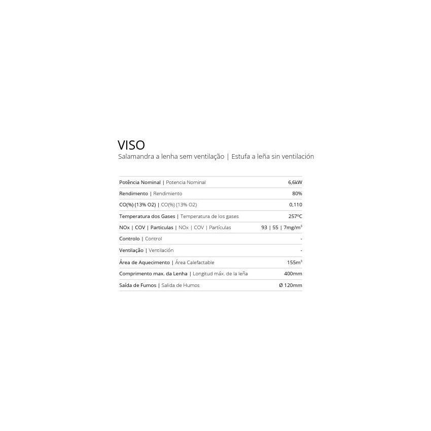 Salamandra a Lenha Sem Ventilação Viso Eco Metlor