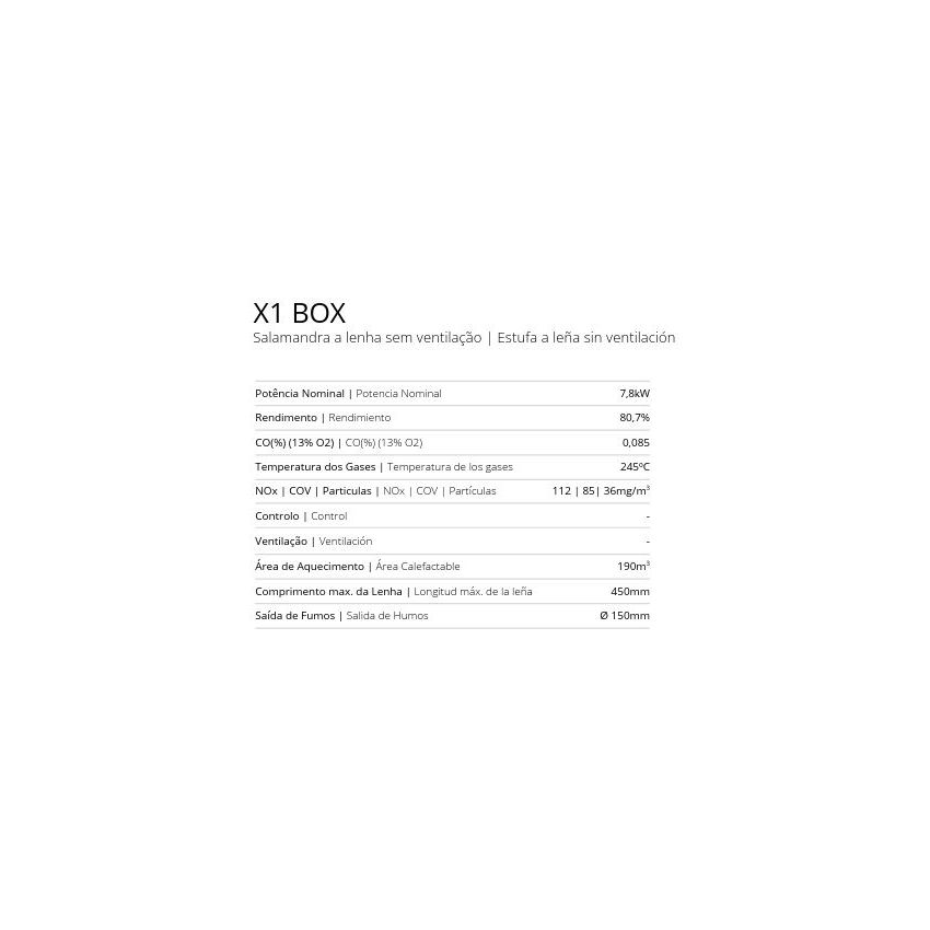 Salamandra a Lenha Sem Ventilação X1 Box Metlor