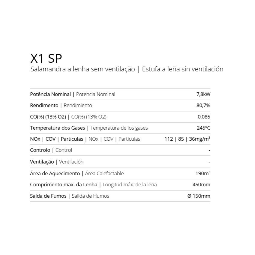 Salamandra a Lenha Sem Ventilação X1 SP Metlor